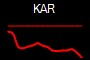 KAR